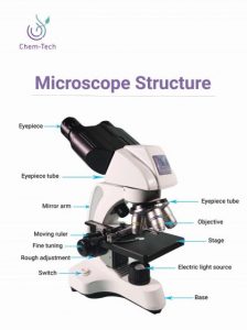 مايكروسكوب باى نوكلر  microscope
